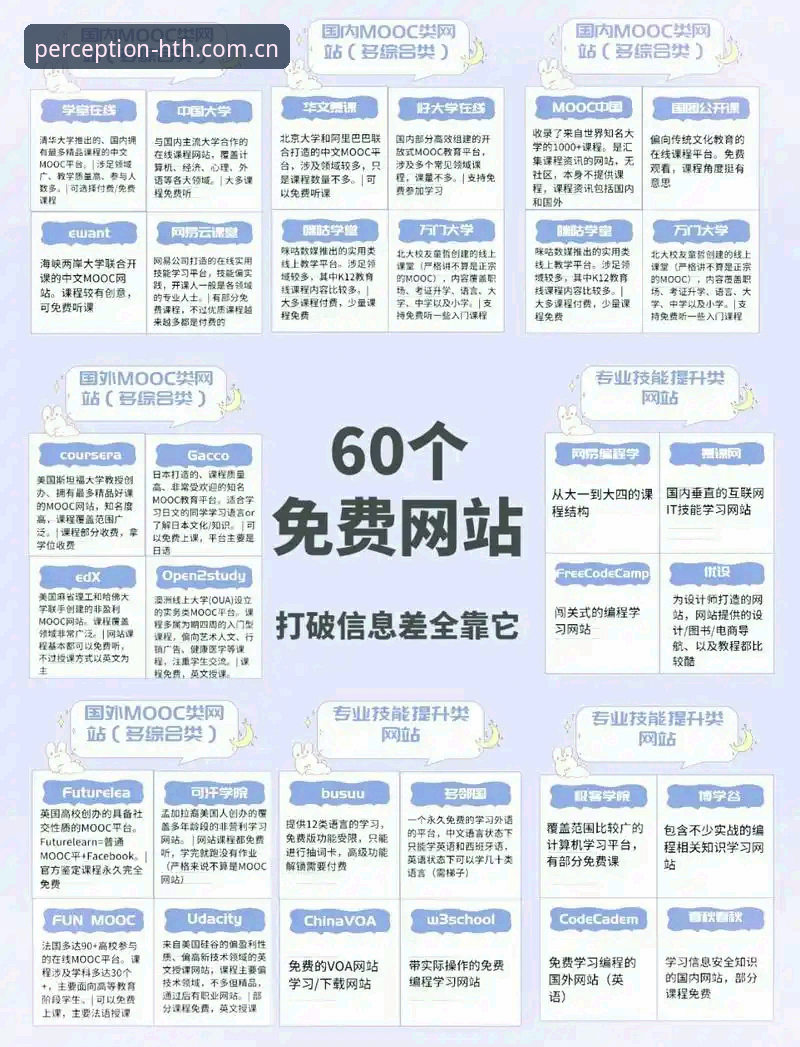 深度揭秘HTH华体会336W独家入口网址：老用户的真实体验与避坑指南